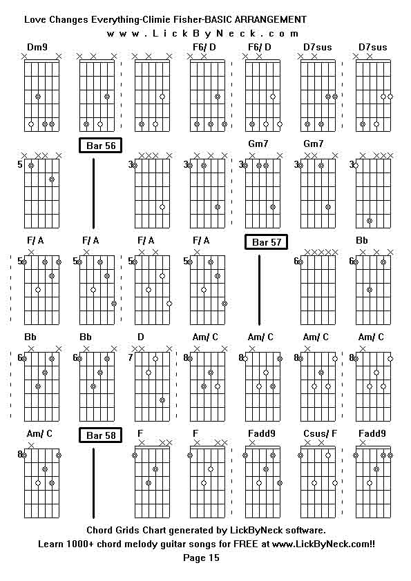 Chord Grids Chart of chord melody fingerstyle guitar song-Love Changes Everything-Climie Fisher-BASIC ARRANGEMENT,generated by LickByNeck software.